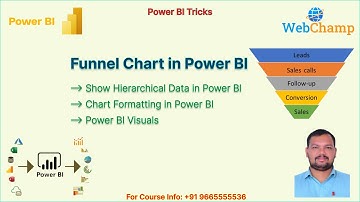 PBI_28: Funnel Chart in Power BI || Show Hierarchical Data in Power BI