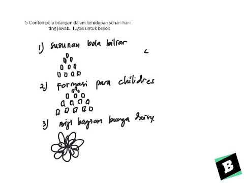 Penerapan program linear dalam kehidupan sehari hari