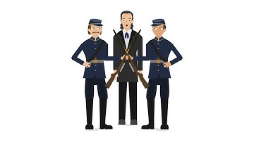 Ex parte Milligan Case Brief Summary | Law Case Explained