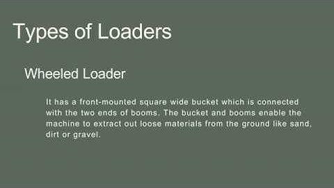 What Are Loaders What Are Their Types