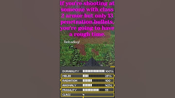 How Does Armor Work In Zero Sievert?