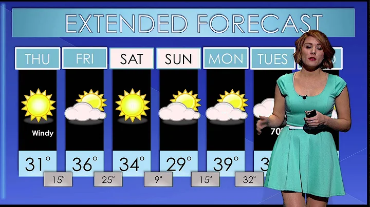 Erin Hanlon Evening Forecast - February 11, 2015