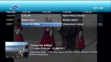 Creating a Favorites List
