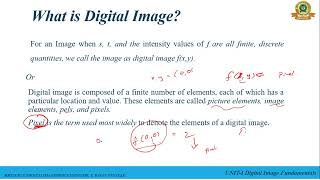 Introduction to Digital Image Processing