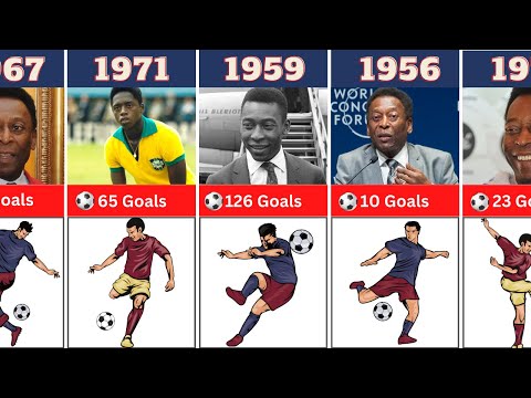 Pele Goals That Shocked The World | 1956 - 1979!