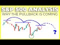 SP500 GETTING TOPPY (📈 Be Prepared For A Pullback 📉)  | S&P 500 Technical Analysis