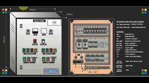 Automation studio 6.0v, simulation(flushing pump) #automationstudio #simulation #controlpanel