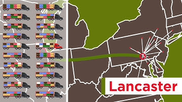 Pool Distribution: A New Way to Optimize