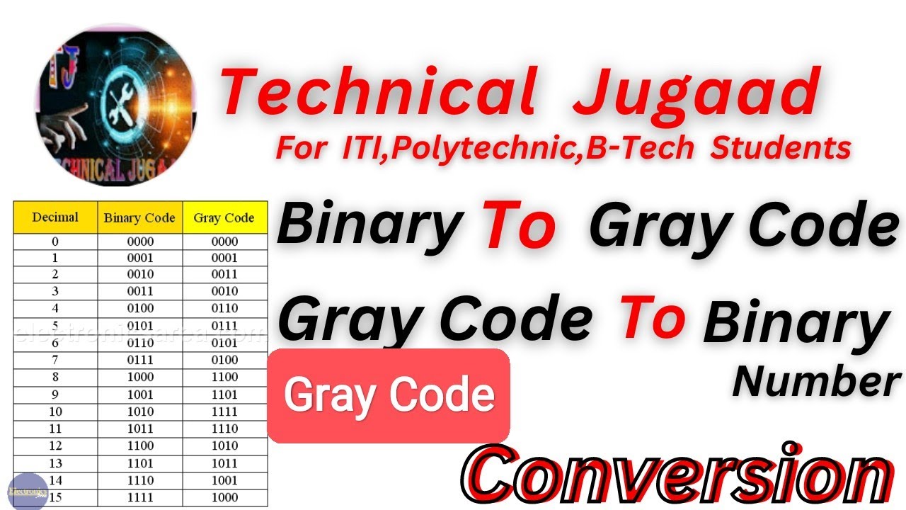 Gray code and conversion binary to gray and gray to binary auf YouTube ansehen Gray code and conversion binary to gray and gray to binary auf YouTube ansehen