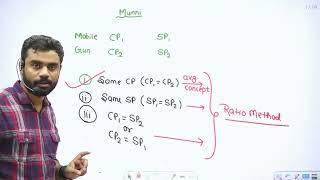 Profit and Loss Class 10 || Aditya ranjan sir || 2023 Batch.