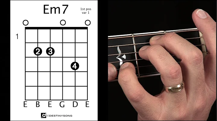 Em7 Chord: How to Play E minor 7 on the Guitar
