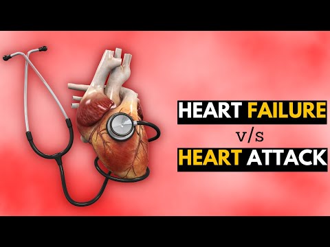 Video: Co odlišuje srdeční infarkt od srdečního selhání?