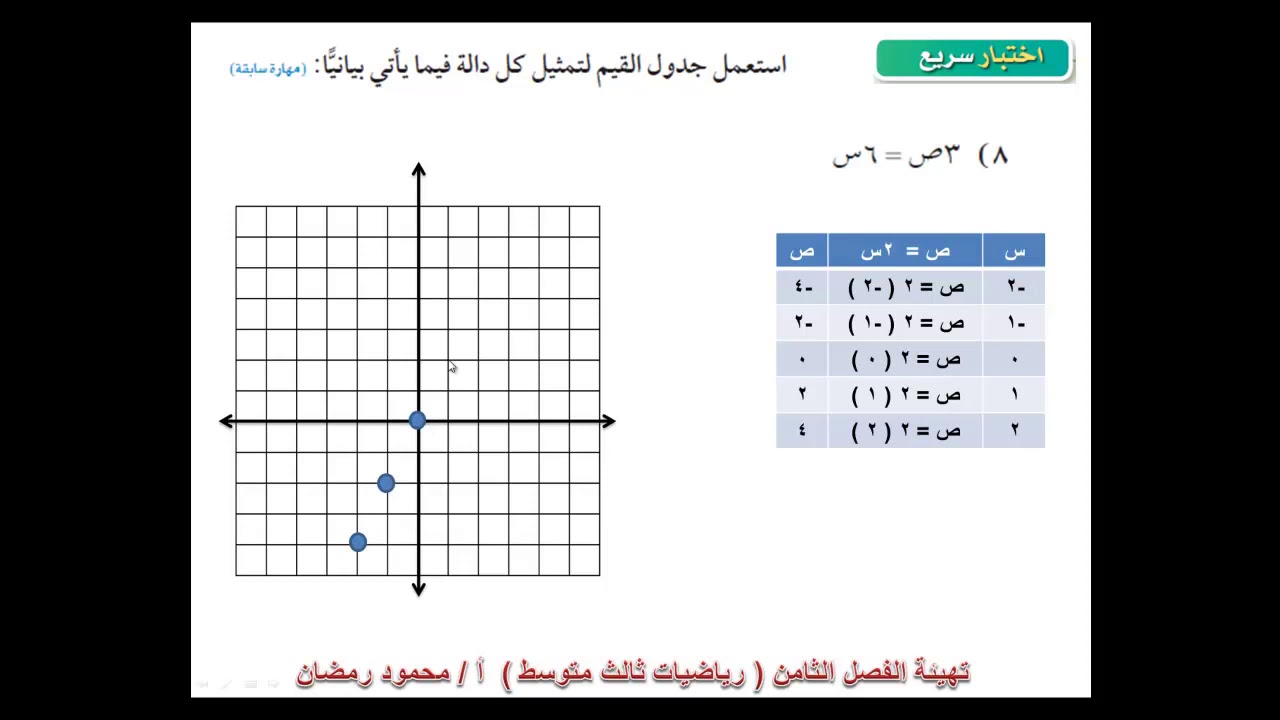 تهيئة الفصل الثامن