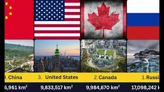 Top 20 LARGEST COUNTRIES in the World By AREA