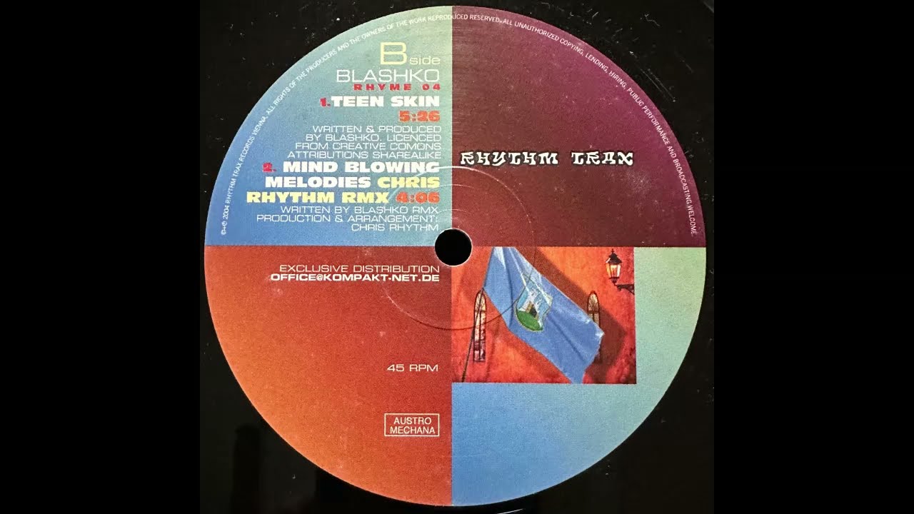 Blashko – Teen Skin