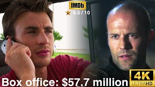 A Thrilling Kidnapping Rescue Between Chris Evans and Jason Statham