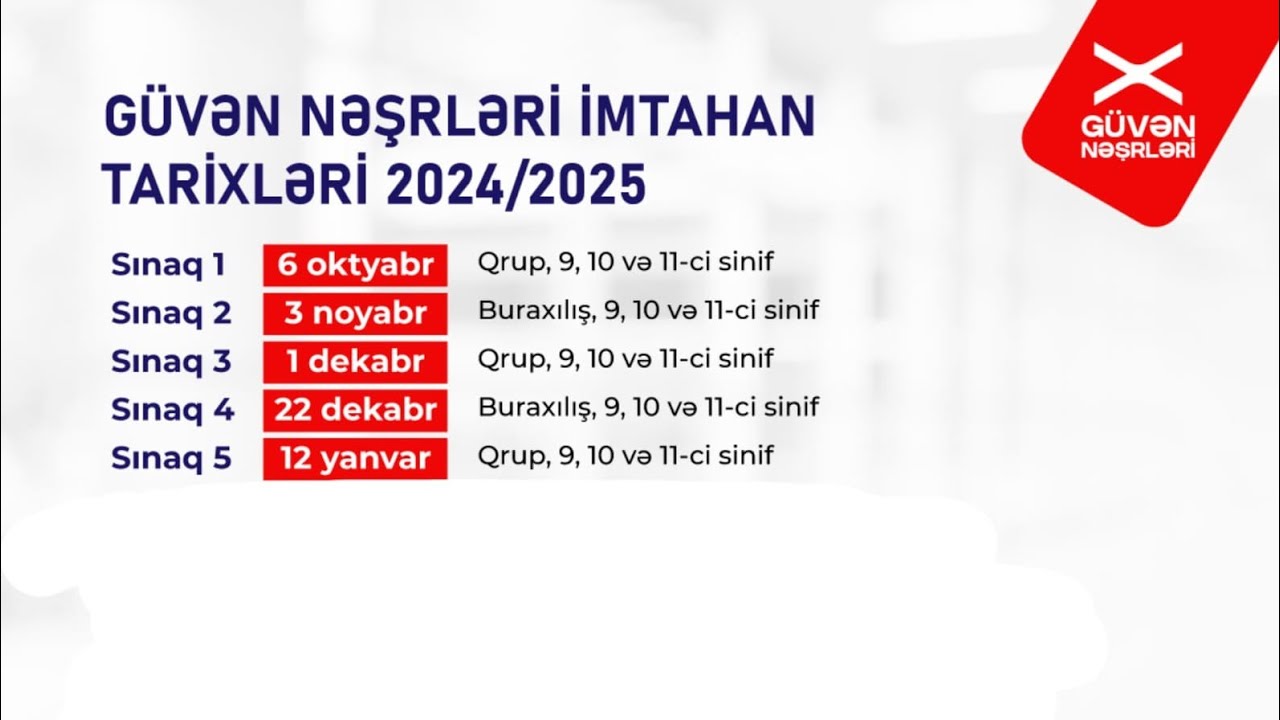 GÜVƏN SINAQ 5 / II-III Qrup - Tarix suallarının izahı (12.01.2025.)