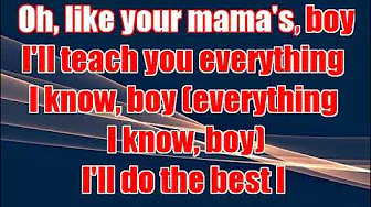 Ryan Griffin - Mama's Boy (karaoke) (by request) Ryan Griffin - Mama's Boy (karaoke) (by request)
