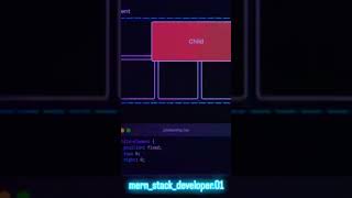 Position of css👨💻👇💯#javascript #reactdeveloper #boostrapdeveloper