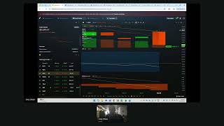 HOOD SOFI going to ZERO!? technical analysis, lets find out!
