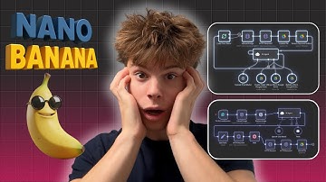 3 Nano Banana AI Agents You Need to Build ASAP!