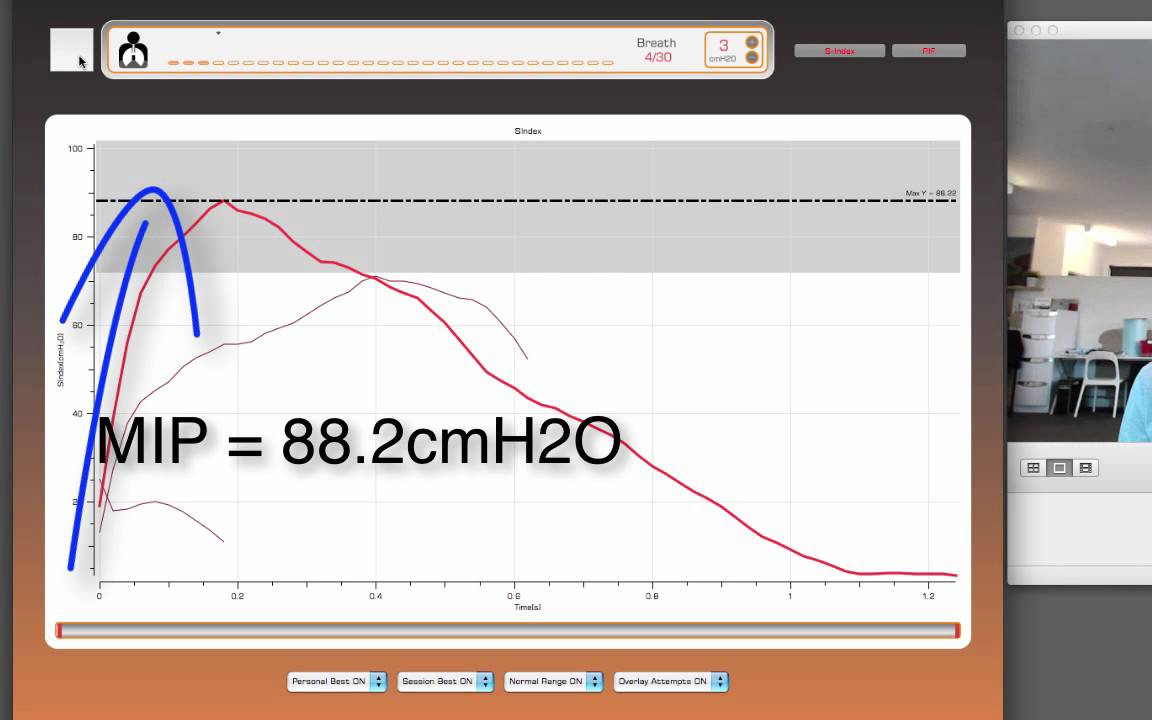 Testing Diaphragm Strength YouTube