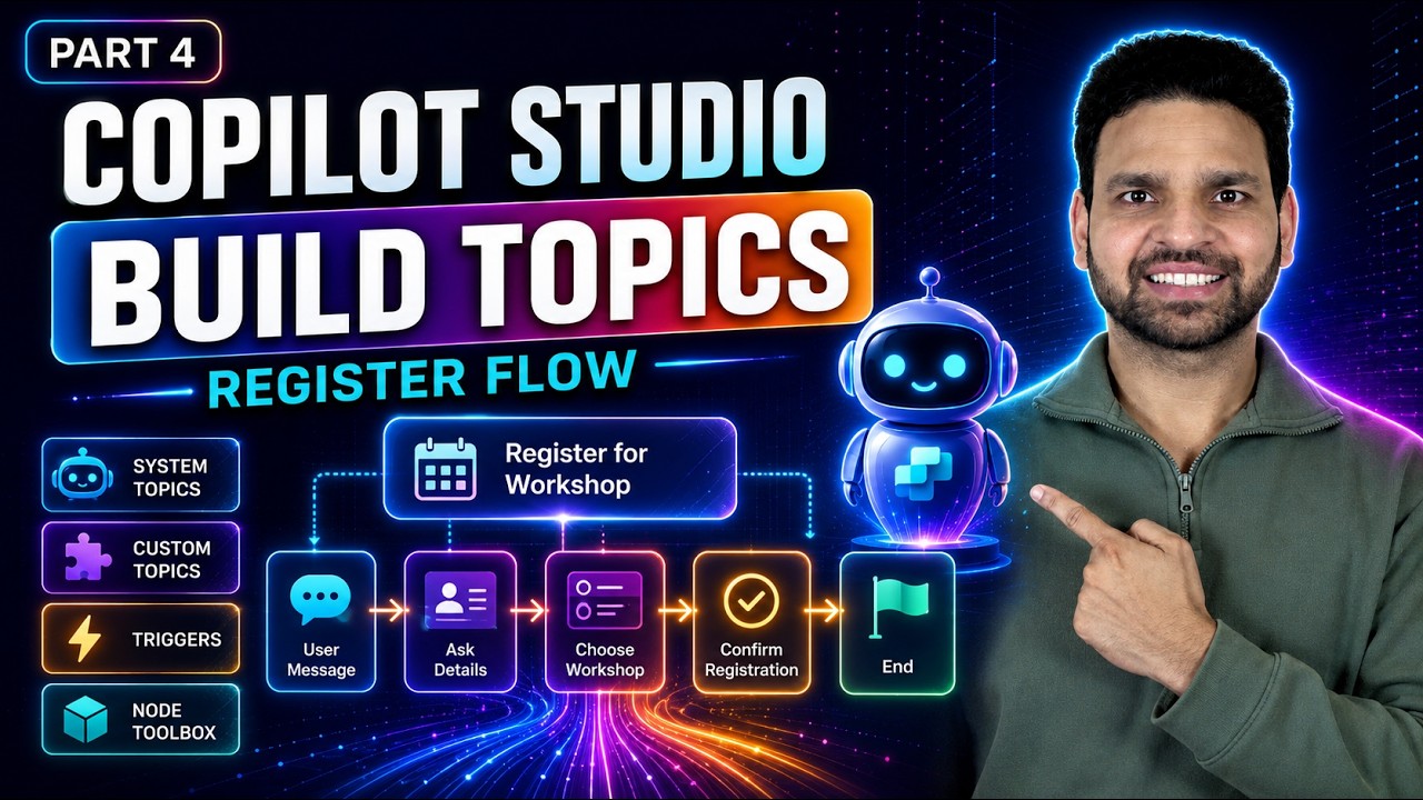 Copilot Studio | Build Topics (Part - 4)