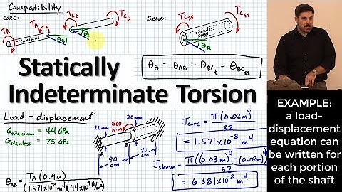 Statically Indeterminate Torsion: Intro and Example - Two-End Constrained Shaft with Bonded Sleeve