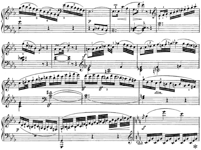 Haydn - Sonate pour clavier n°58 : Emanuel Ax, piano