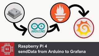 Send data from Arduino to Grafana via Prometheus