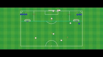 Acción combinativa + 1x1 + finalización | Ejercicio completo creado con ProTacticalBoard