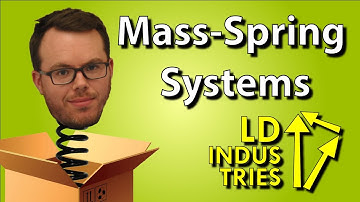 A Mass on a Spring - LD Industries Physics 20