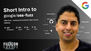 Short Intro to OSS-Fuzz | How to Find and Fix Bugs in Open-Source at Scale