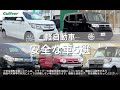 安全な車ランキング（軽自動車）