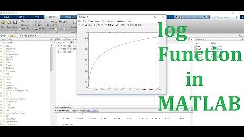 How to plot log function in matlab | log function plotting in matlab