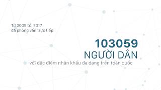 Tổng Quan Chỉ Số Papi Từ 2009 Đến 2017