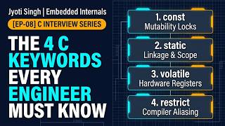 The 4 C Keywords Every Embedded Engineer Gets Asked.