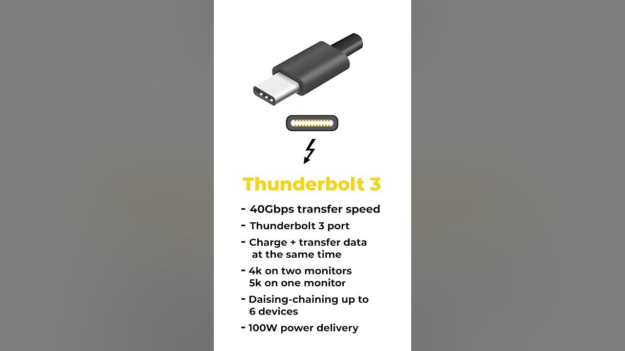 different-types-of-usb-port-specs-overview-youtube