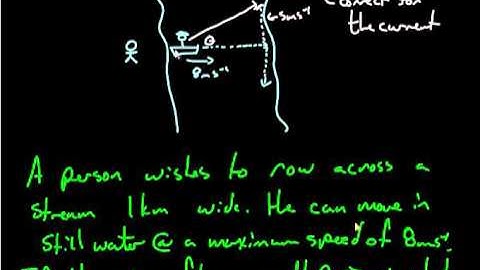 Basic Vector Subtraction River Boat Problems