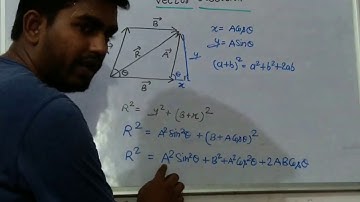 class 11th chapter 1 vector 03; Parallelogram law of vector addition
