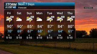 Thursday Evening Forecast 26