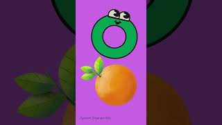 A B C Song Music Learn A B C A B C Tune A B C Song With Pictures