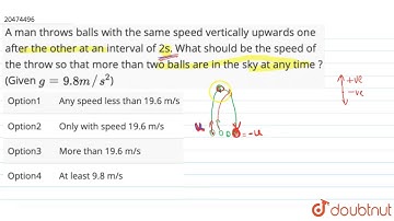 A man throws balls with the same speed vertically upwards one after the