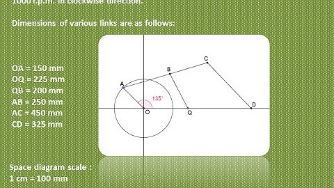 Lecture 4 | How to draw velocity diagram & velocity analysis of mechanism | Relative velocity method