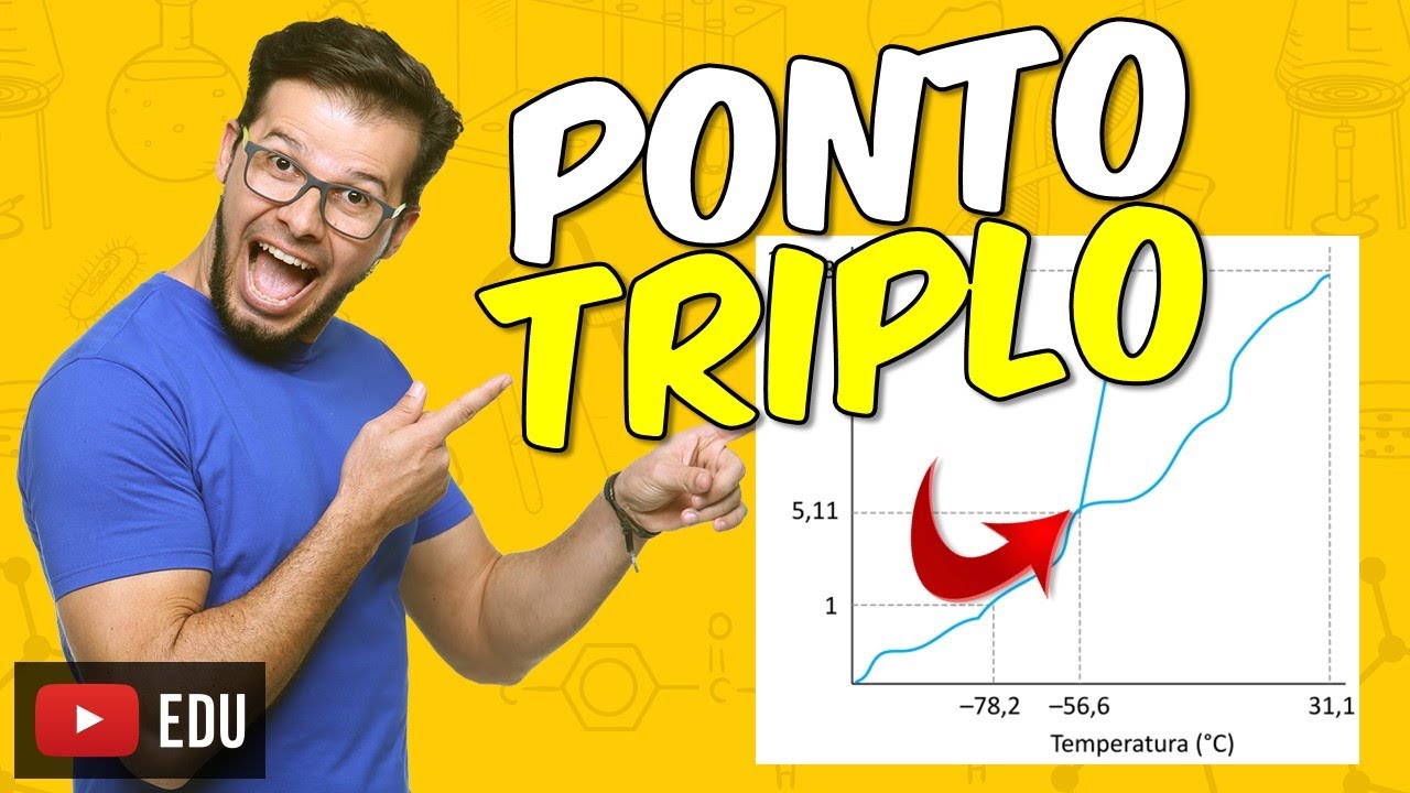 Diagrama de FASES - Exercício [M13A01E08]
