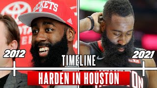 What Really Happen To James Harden and The Houston Rockets | NBA Timeline