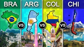 Brasil vs Argentina vs Colômbia vs Chile | Comparação de Países