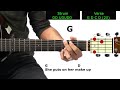 Wonderful Tonight  by Eric Clapton Easy Guitar  Strumming Tutorial for Beginners