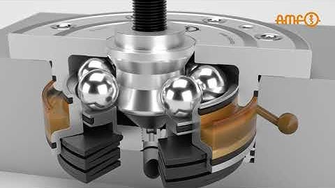 The AMF-Zero-Point system - economical, precise, fast