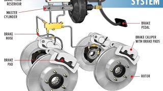 Remove air from vehicle brake كيفية إخراج الهواء من بستن  بريك السيارة و علاج ضعف البريكات